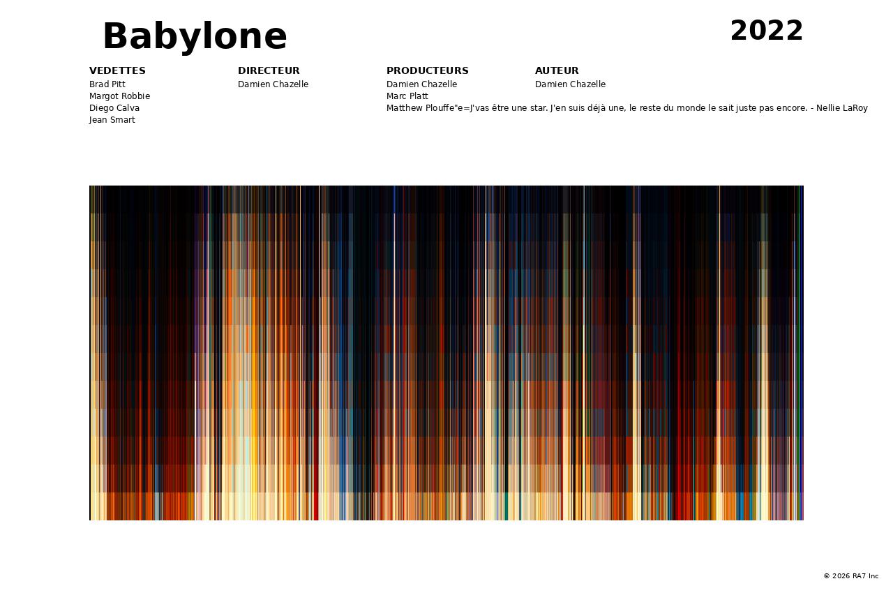 Aperçu de l’affiche pour Babylone